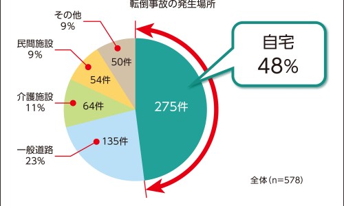 颈动脉斑块药物一天吃几次-颈动脉斑块用药剂量网-分享颈动脉斑块用药能消除吗，颈动脉斑块药物选择知识库